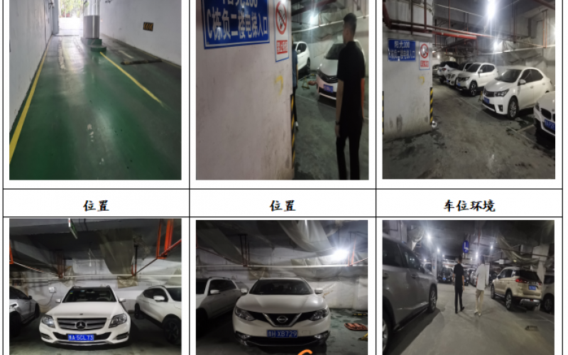 貴州省機關事務管理局國有資產(chǎn)管理服務中心貴陽市南明區(qū)市南路57號陽光100小區(qū)停車位2個招租